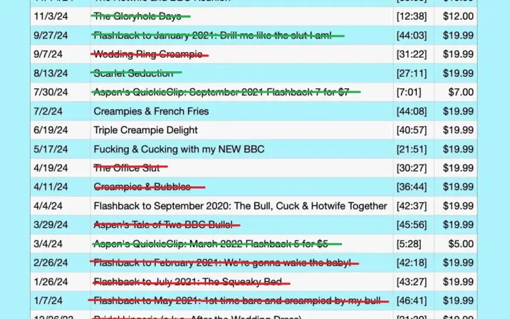 TheAspenRose1 | connecticutcouple