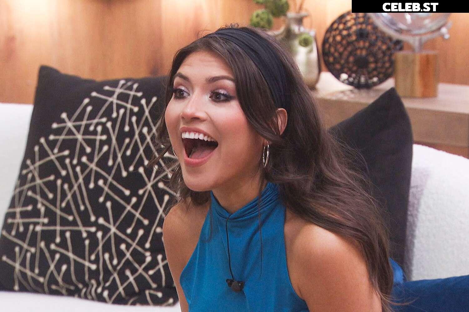 Big Brother USA Image 21711015