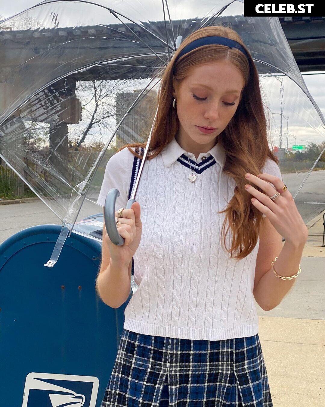 Madeline Ford (@madelineaford) Image 22858017