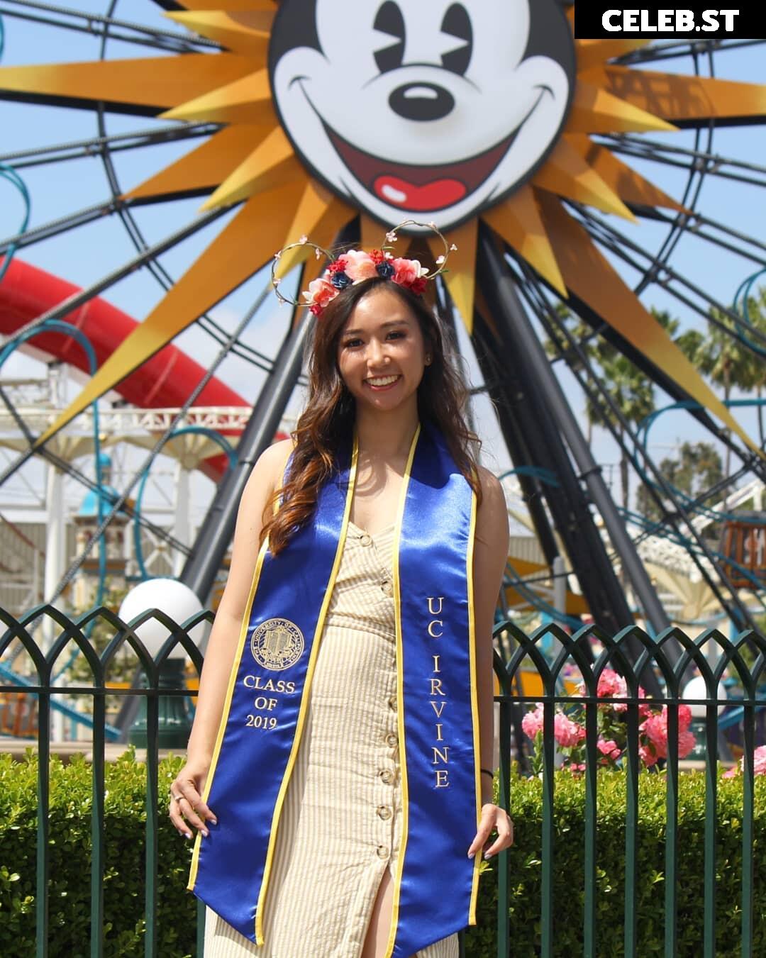 Sophia Phan / EatMyPhannnie / Sophiaphannn Image 22798122
