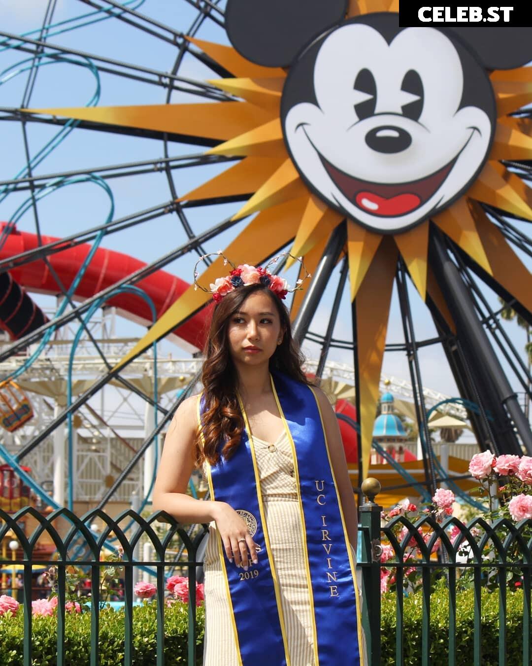 Sophia Phan / EatMyPhannnie / Sophiaphannn Image 22798121