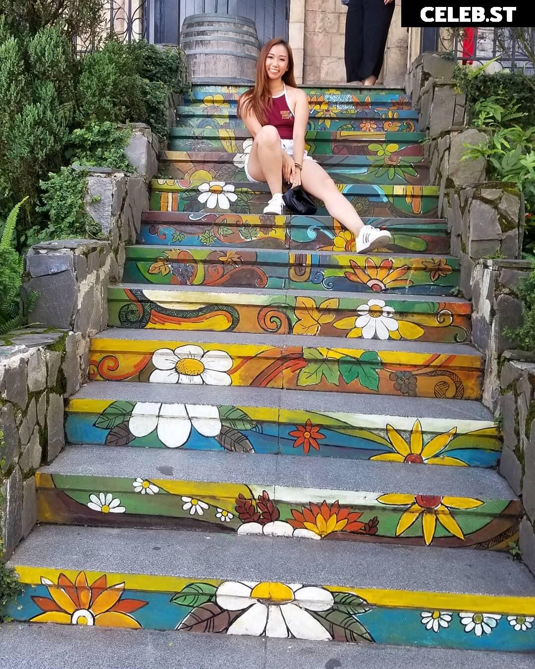 Sophia Phan / EatMyPhannnie / Sophiaphannn Image 22798142