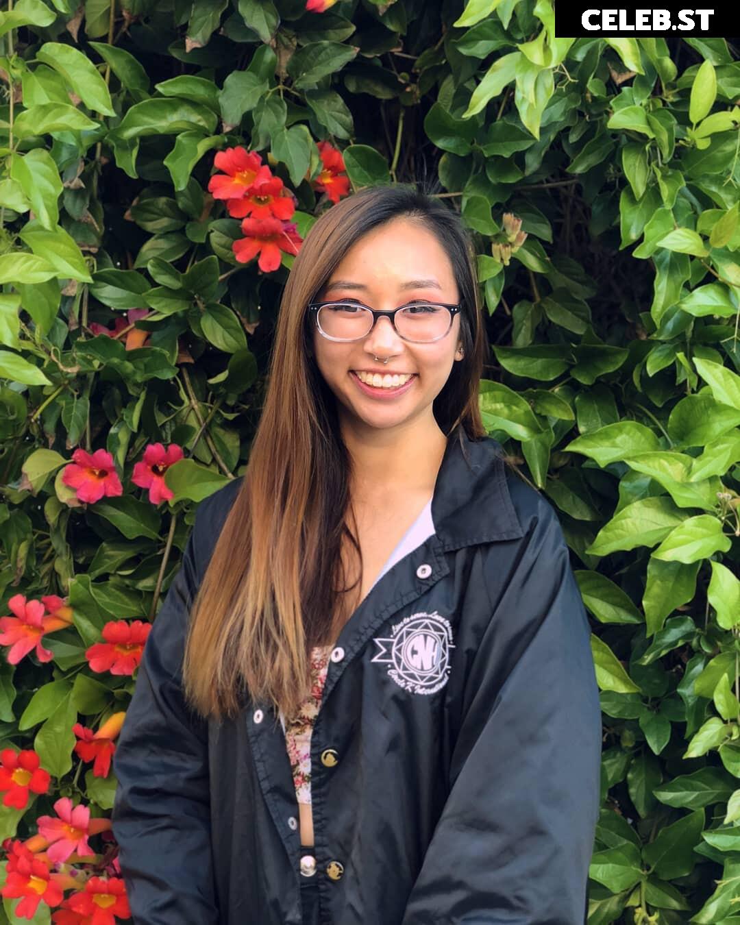 Sophia Phan / EatMyPhannnie / Sophiaphannn Image 22798040