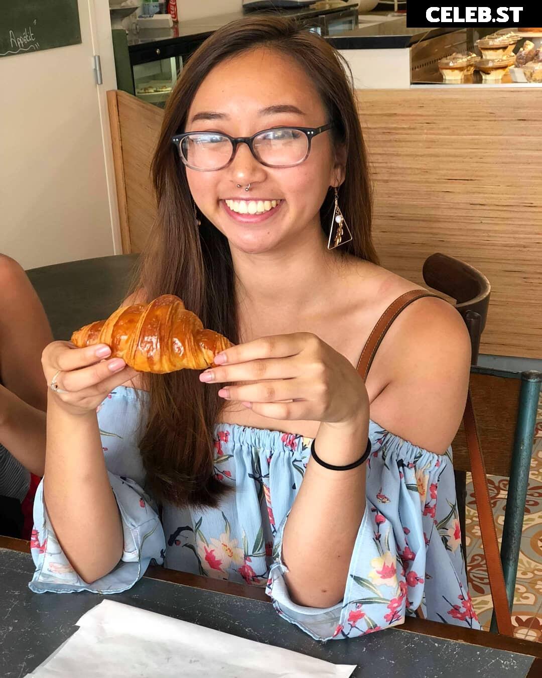 Sophia Phan / EatMyPhannnie / Sophiaphannn Image 22798073