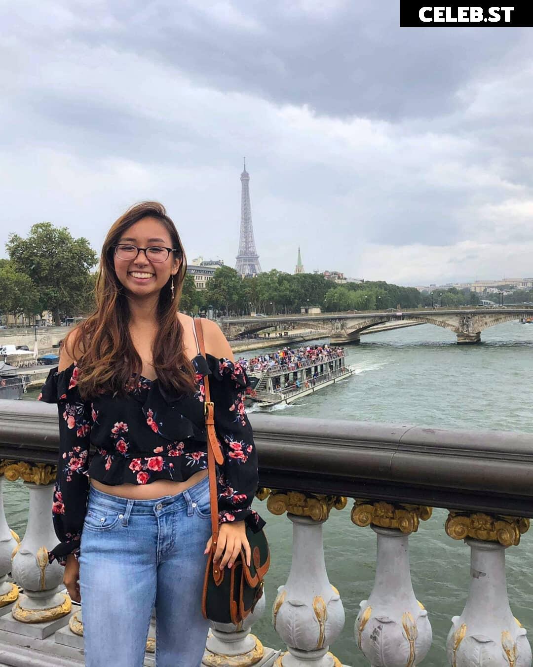 Sophia Phan / EatMyPhannnie / Sophiaphannn Image 22798072