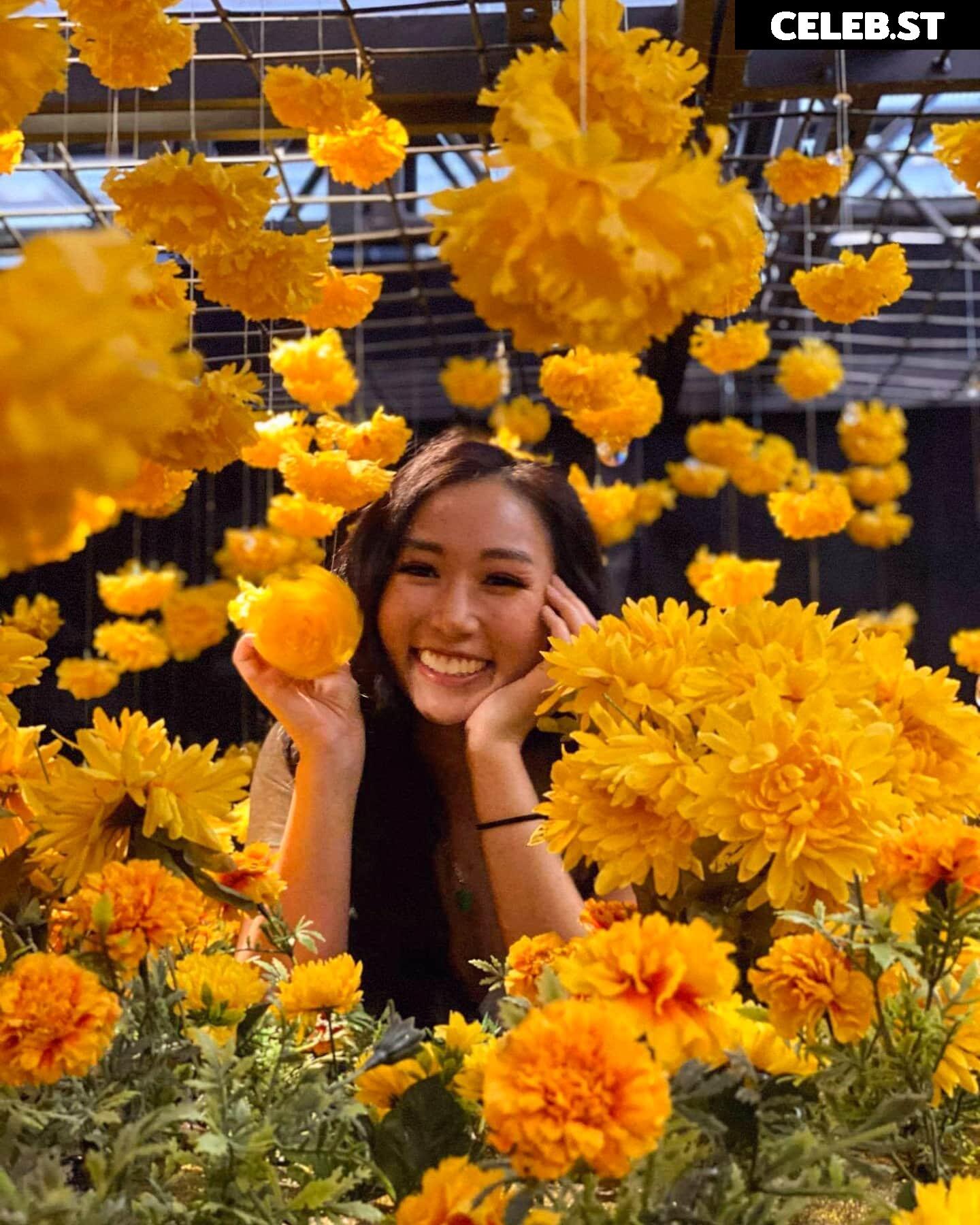 Sophia Phan / EatMyPhannnie / Sophiaphannn Image 22798202