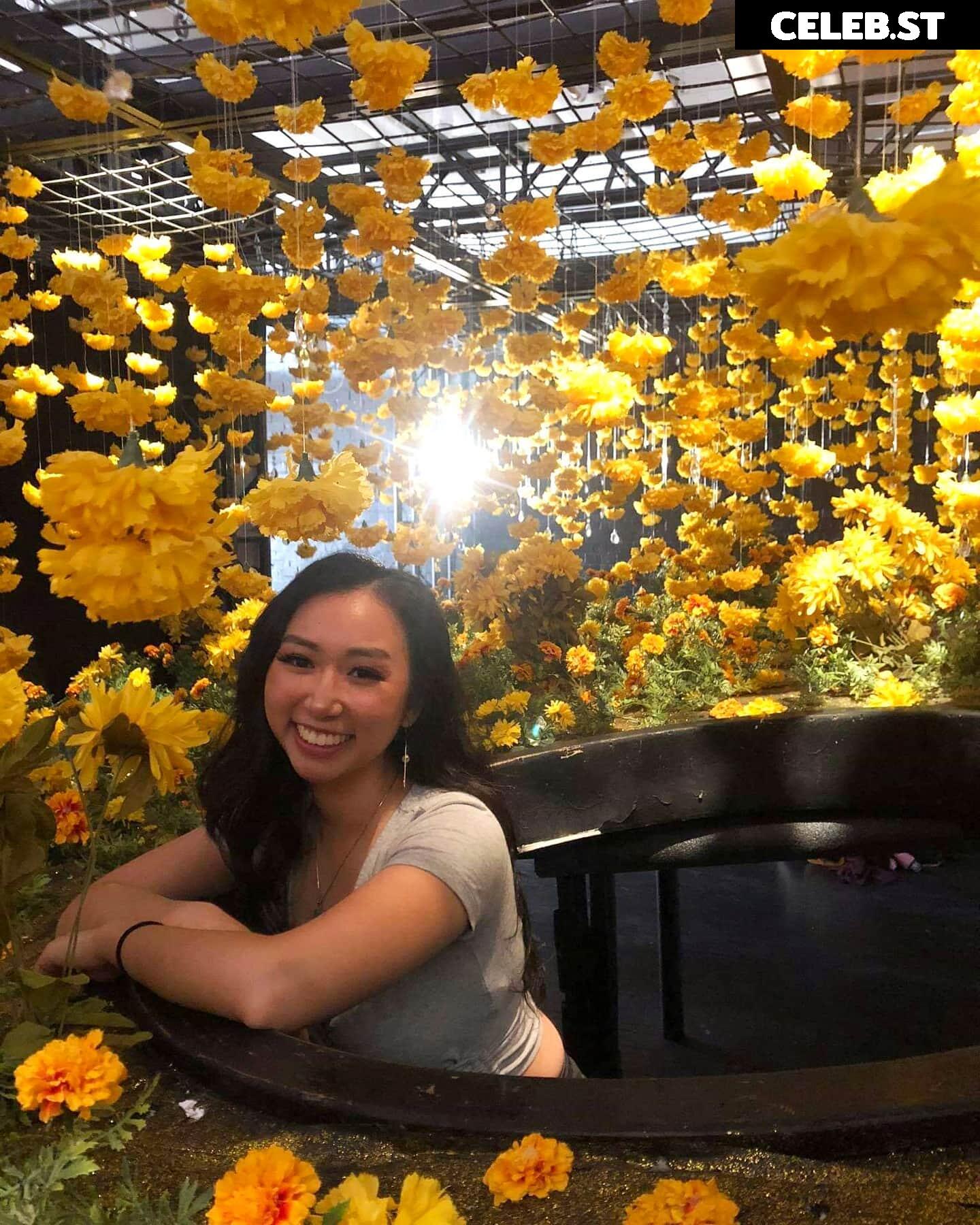 Sophia Phan / EatMyPhannnie / Sophiaphannn Image 22798204
