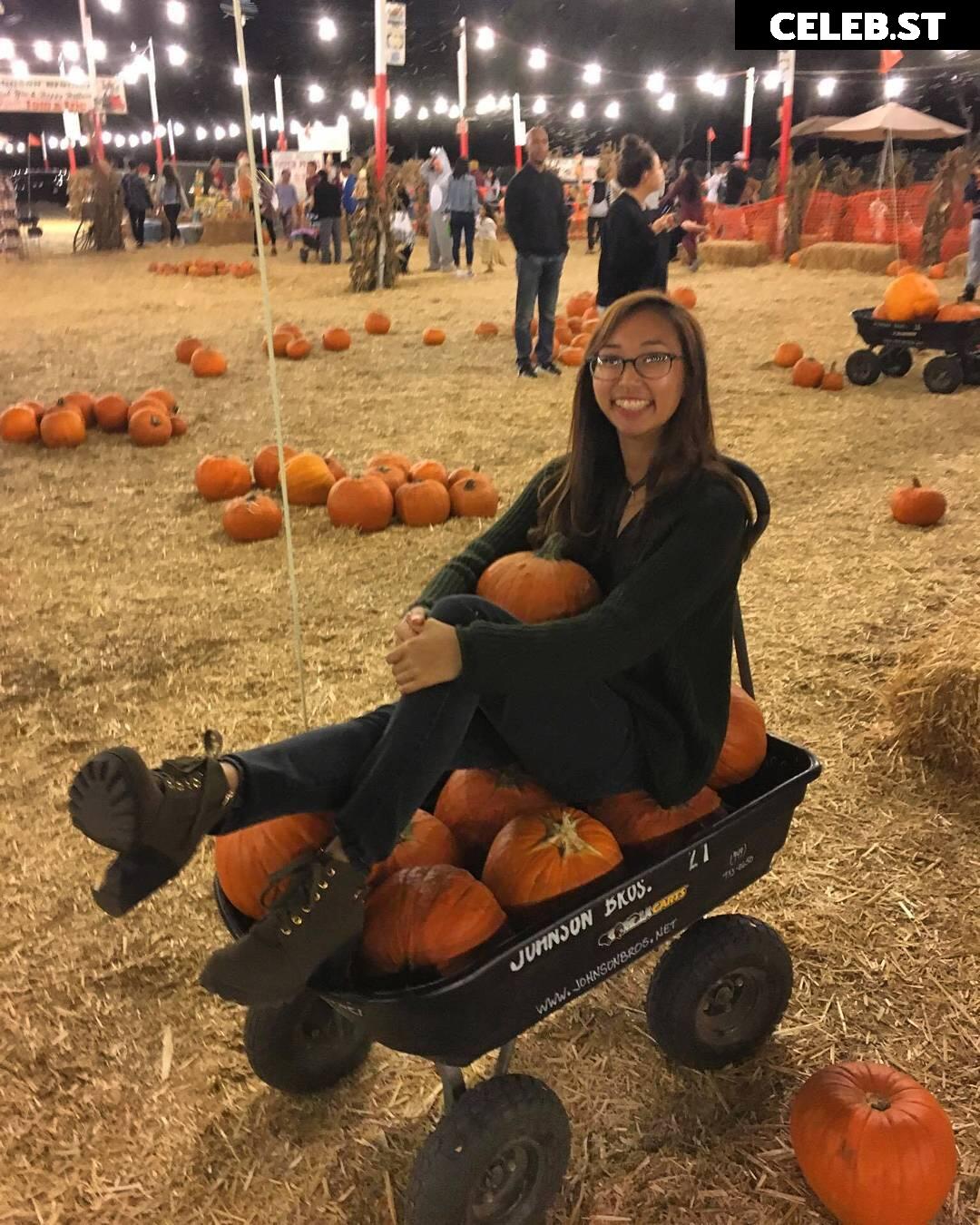 Sophia Phan / EatMyPhannnie / Sophiaphannn Image 22797988
