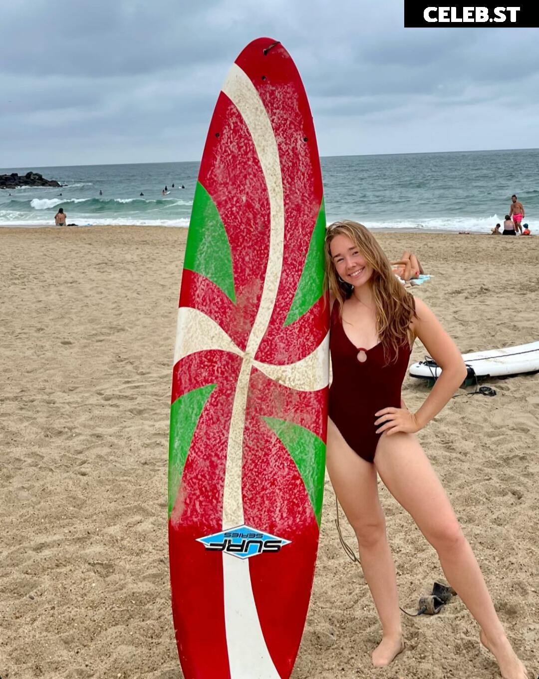 Holly Taylor (actress) Image 22780486