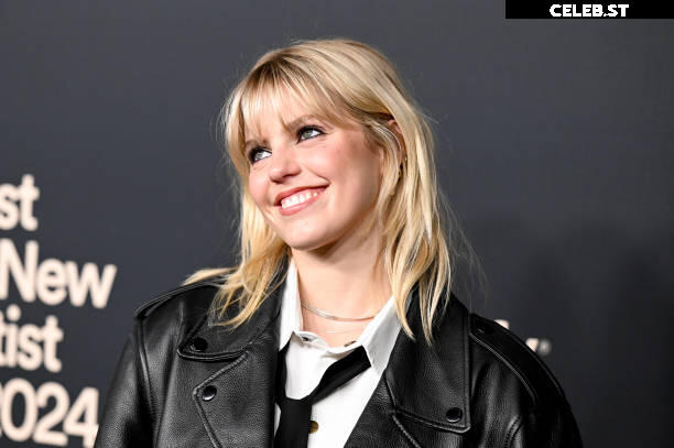 Renee Rapp Image 23446412