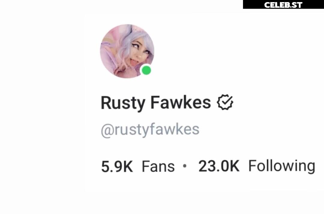 Rusty Fawkes Image 20885581