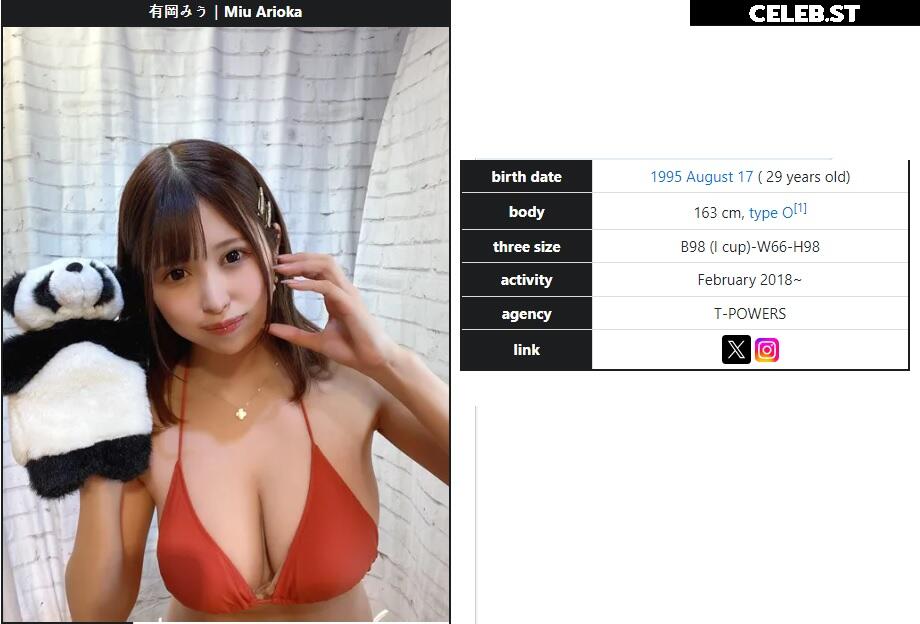 Miu Arioka aka Mikuru Shiiba Image 20512574