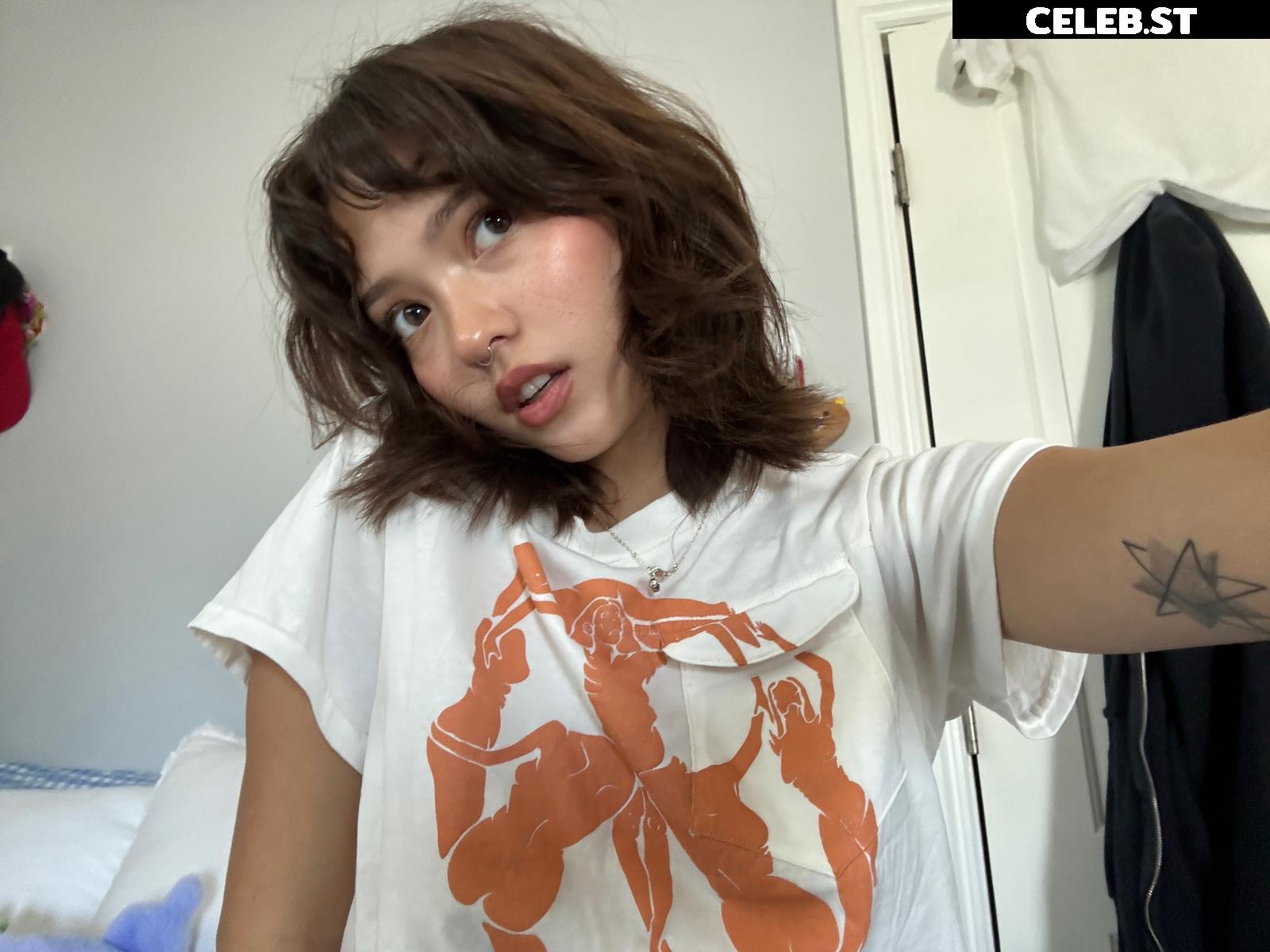 Kennedie Nguyen / k3nn3d13 Image 20537530