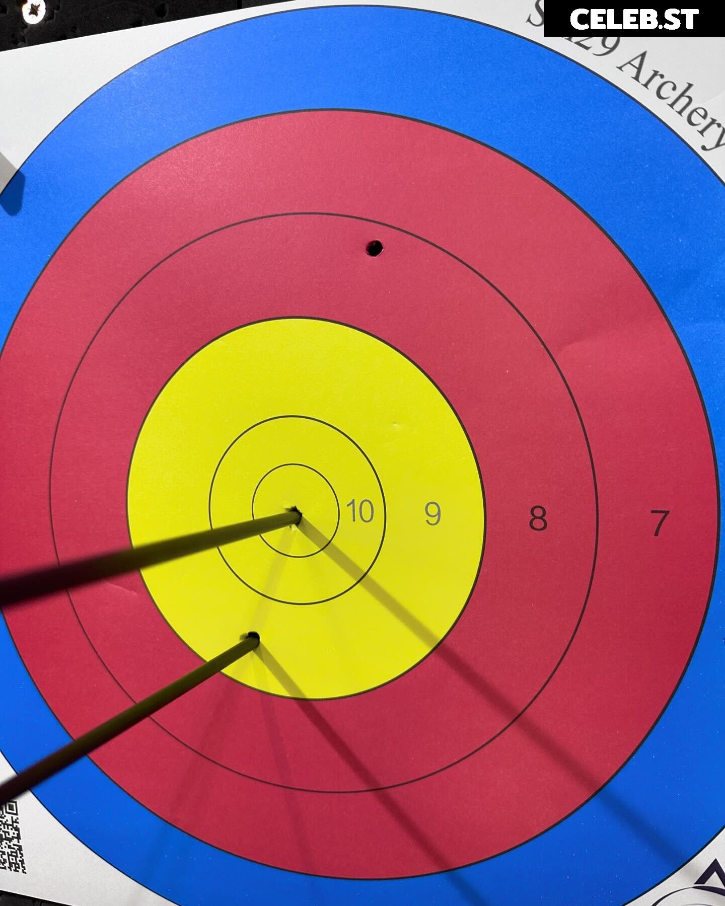 Ivy ai.lin20_ Image 20154049