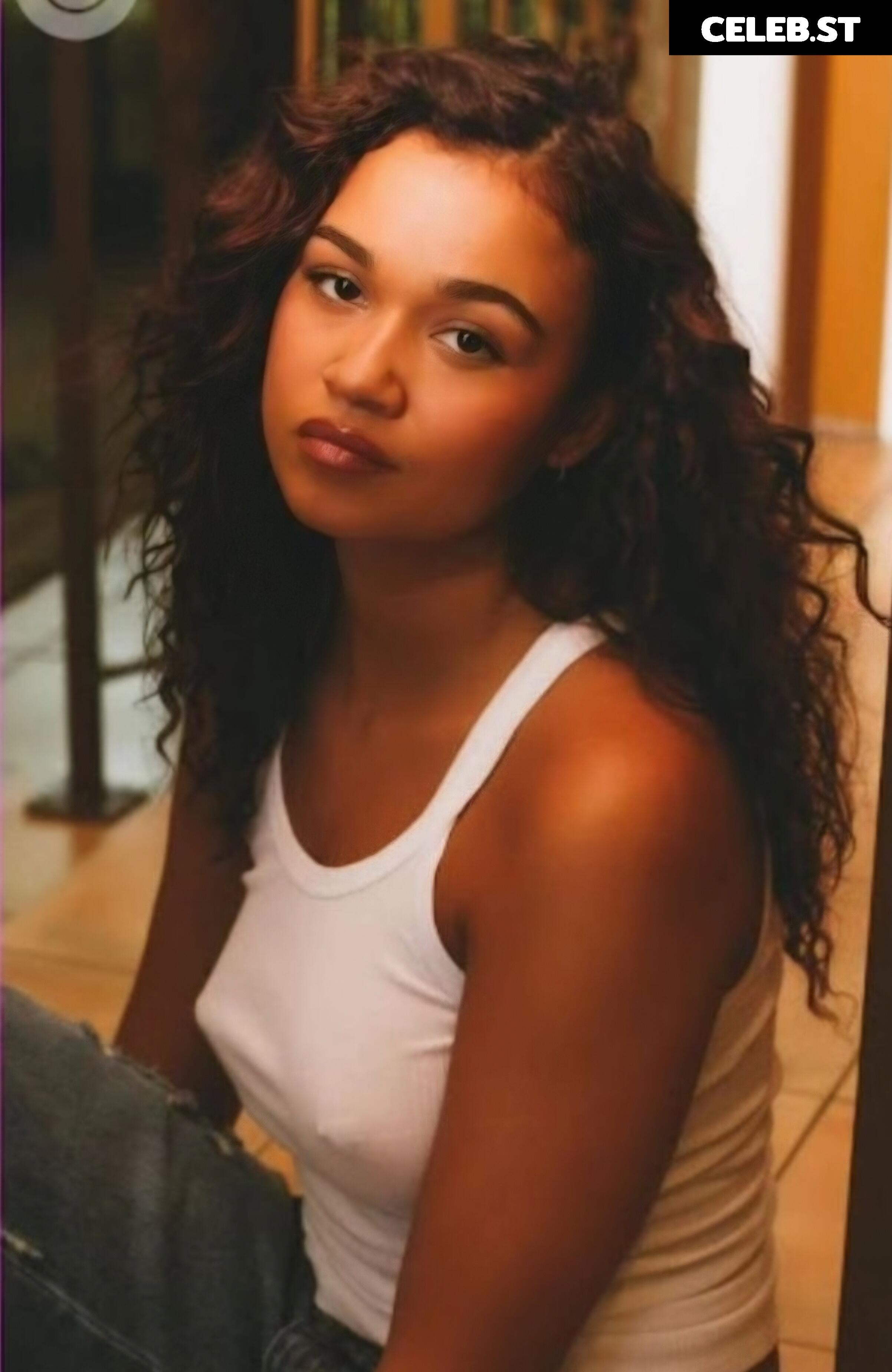 Madison Bailey Image 2018115