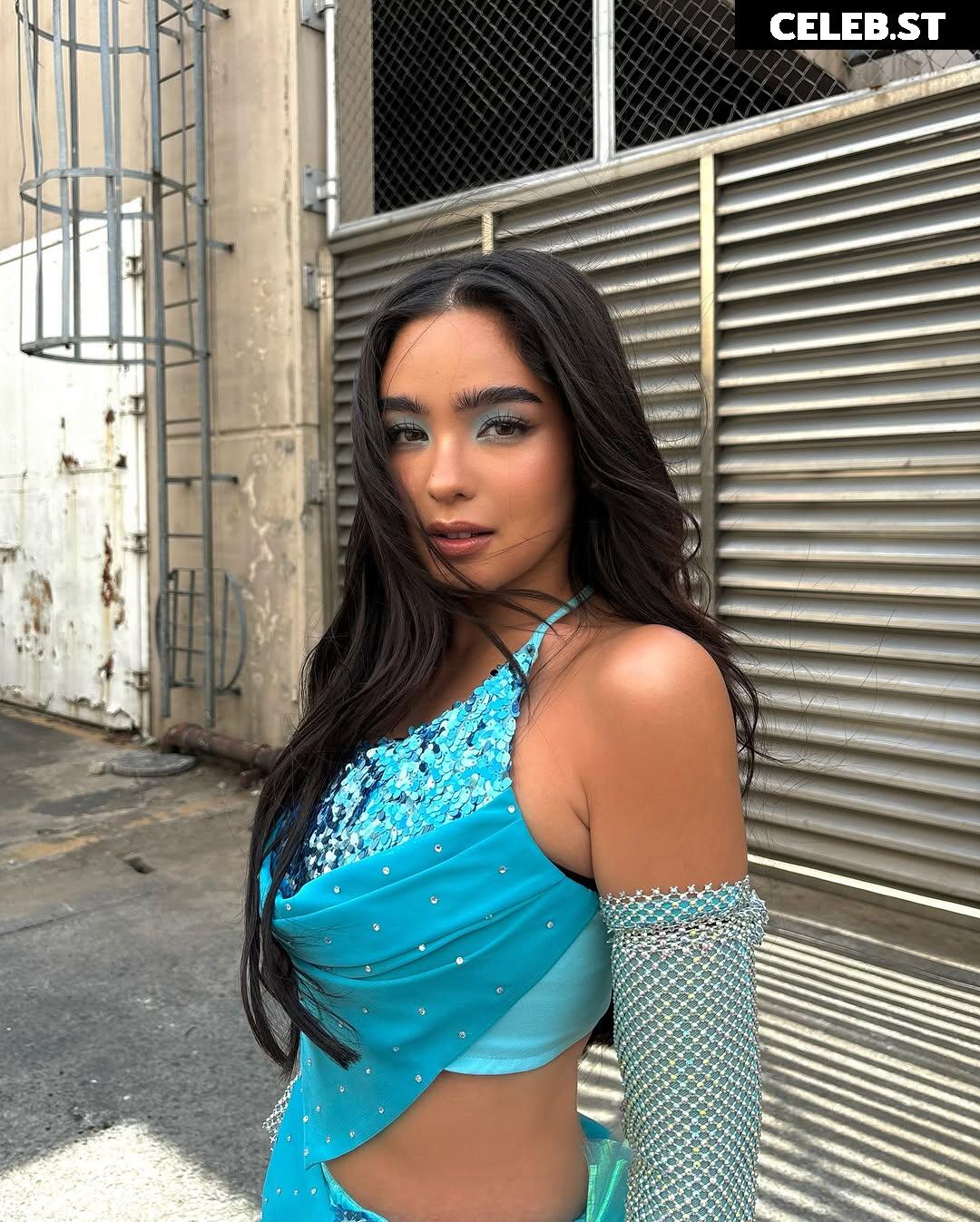 Andrea Brillantes / Blythe Image 11941301