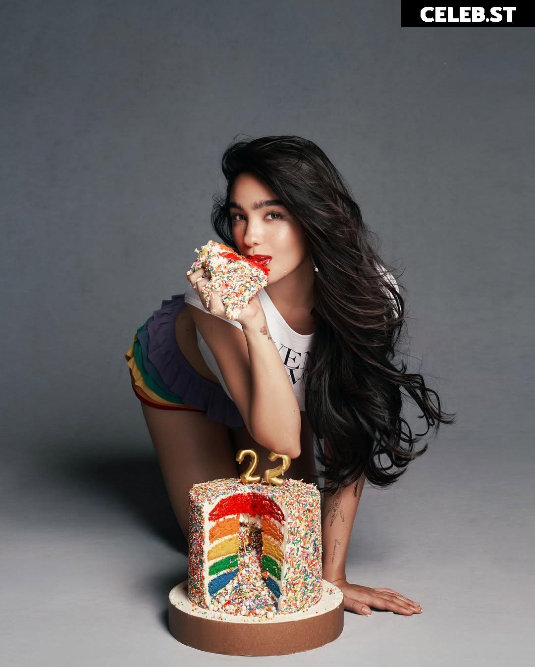 Andrea Brillantes / Blythe Image 11941289
