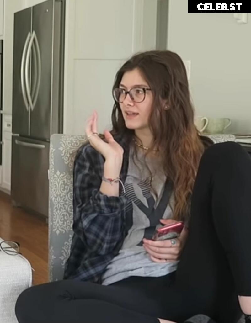 Lia Reacts / Lia_Fiore Image 11982037