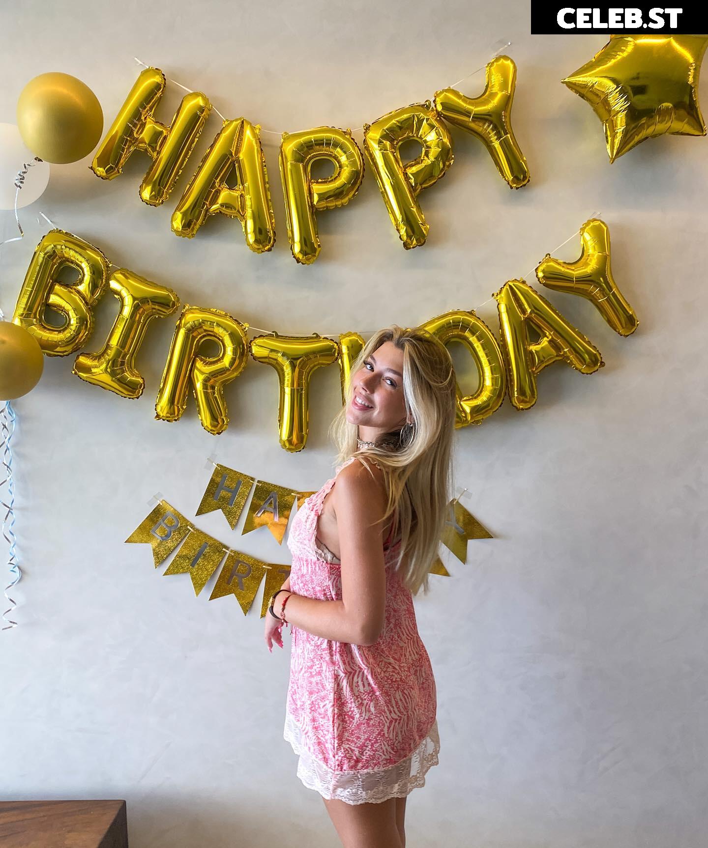 Sissy Sheridan / itssissysheridan Image 11867962