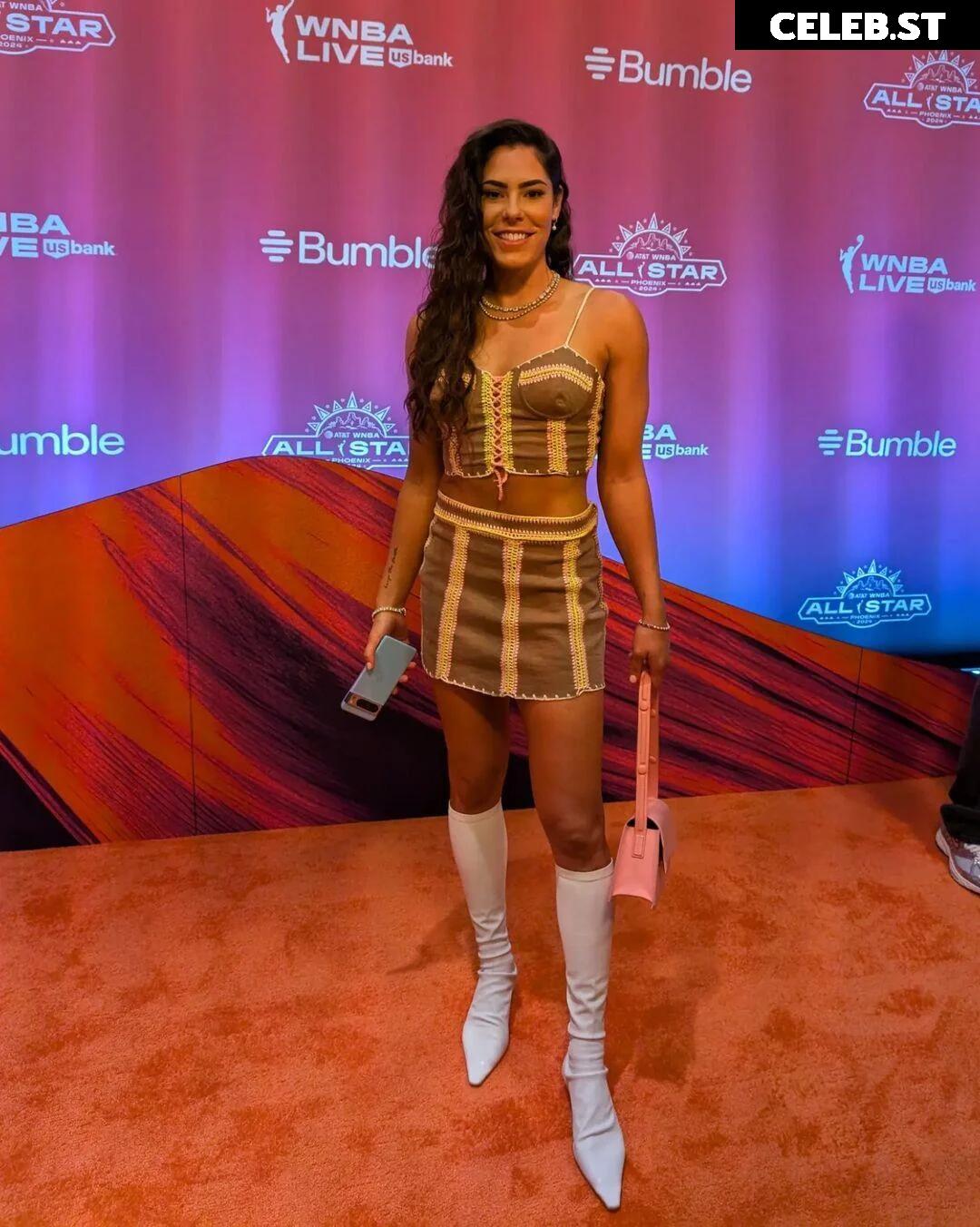 Kelsey Plum WNBA Star Image 11897202