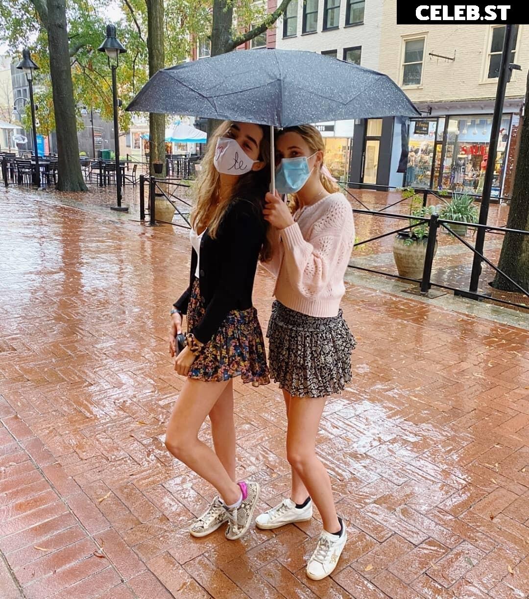 Natalie Biden Image 12718235