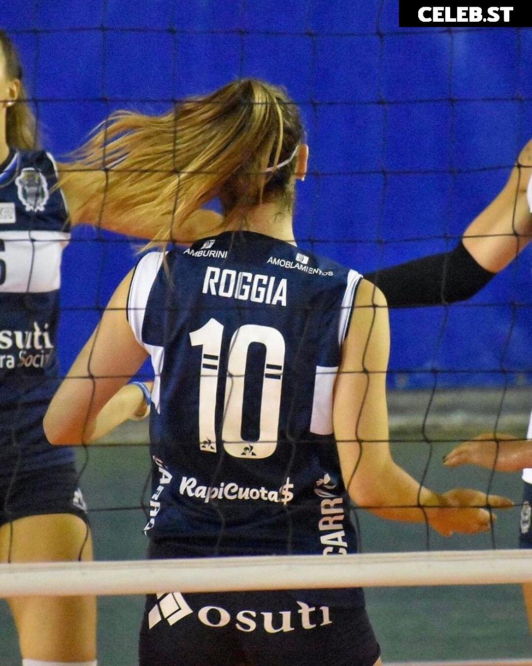 Rocío Roggia Image 12300738
