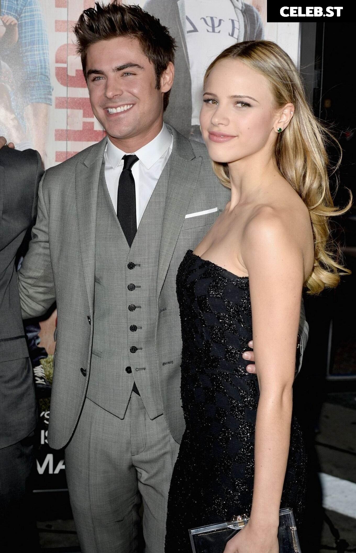 Halston Sage Image 10721044