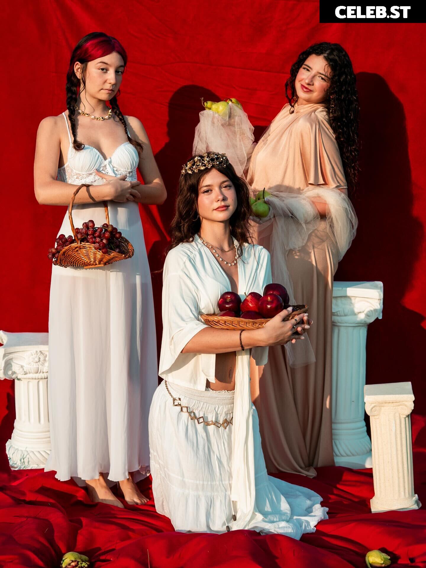 Skylar Martin / skyskysoflyy Image 10697234