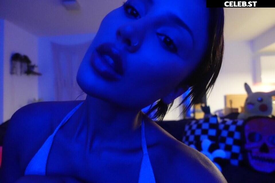 Dorasfit | SnackyChannn | Snaxychann Image 10324029