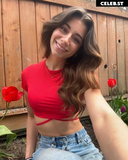 Mikayla Campinos Image 3381515