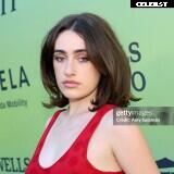 Rachel Anne Sennott Image 4426087