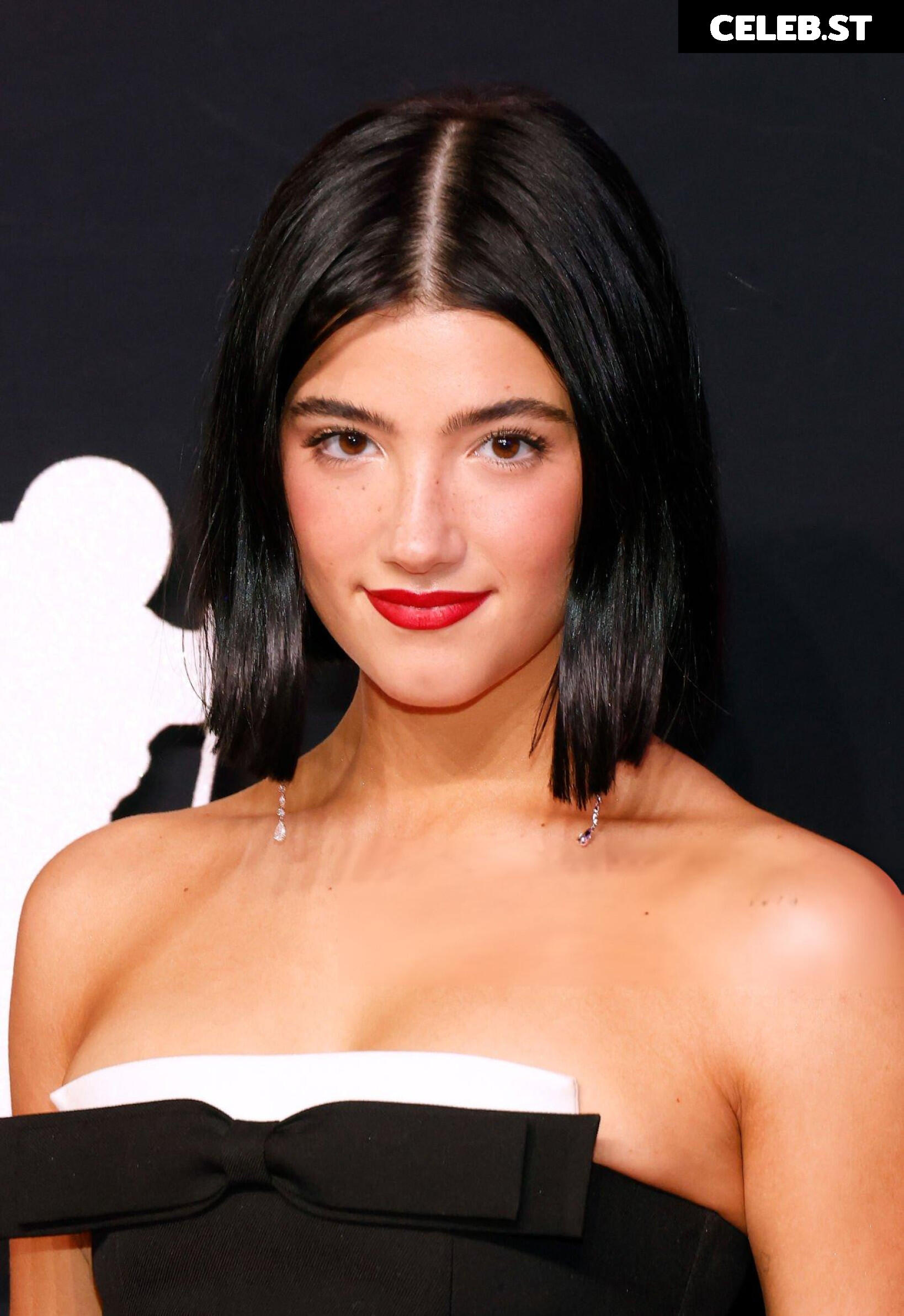 Charli D&#039;Amelio / Charli Damelio Image 4782268