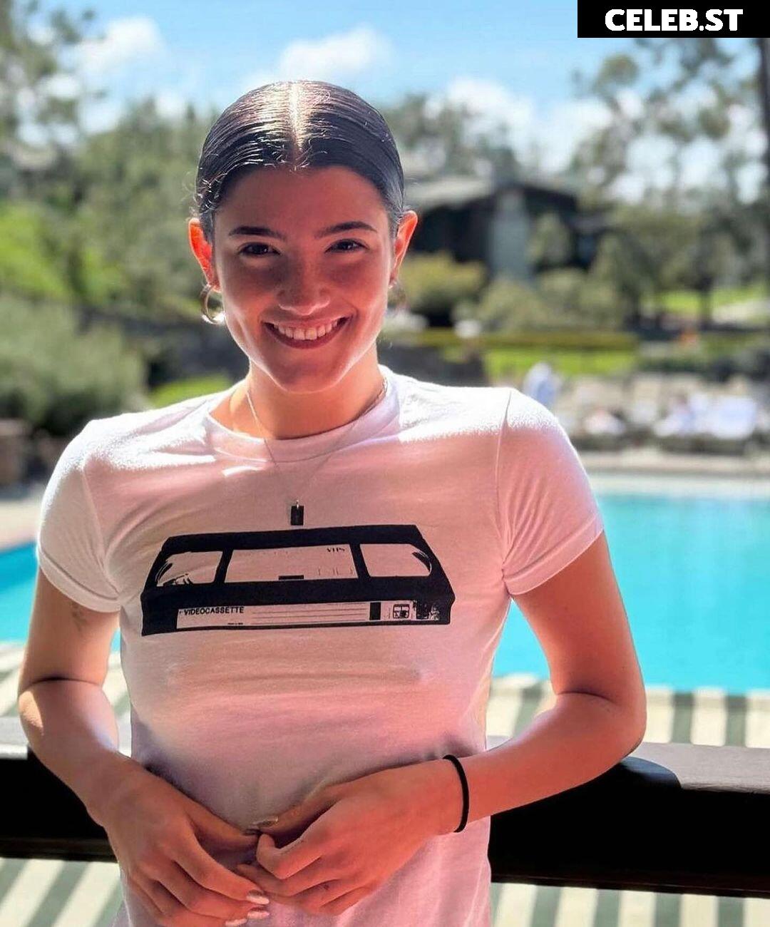 Charli D&#039;Amelio / Charli Damelio Image 4769372