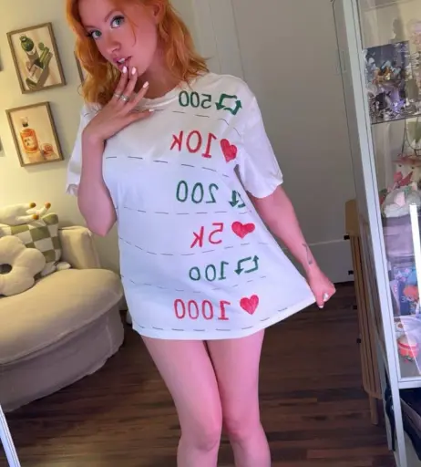 Image 9809409 from ThousandHunny