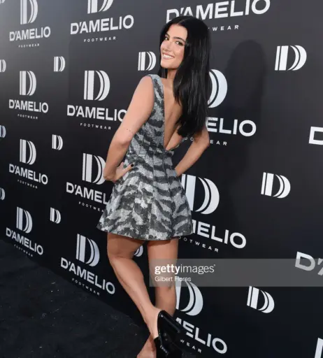 Image 20658217 from Charli D'Amelio / Charli Damelio