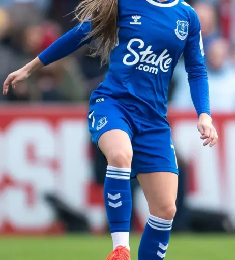Image 20354102 from Female football/soccer players