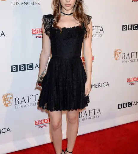 Image 20153550 from Hannah Marks