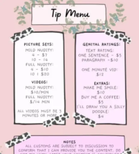 Image 12595677 from Wrendosia