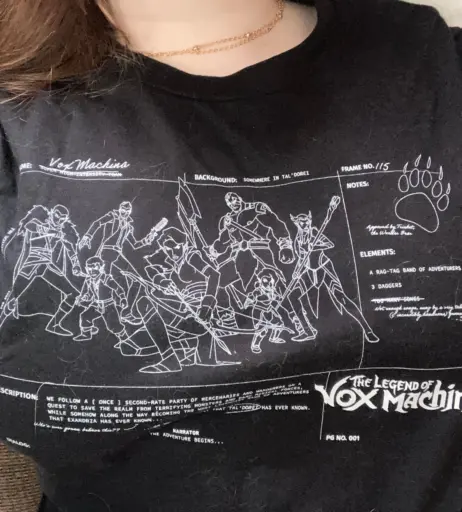 Image 3593966 from reversetabletopp / reversetabletop